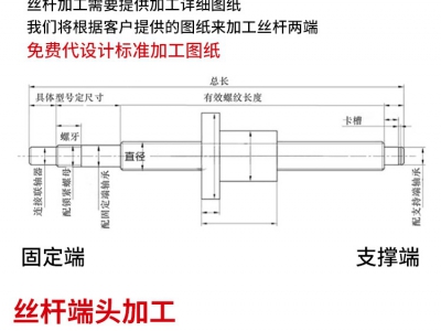 THK滾珠絲桿