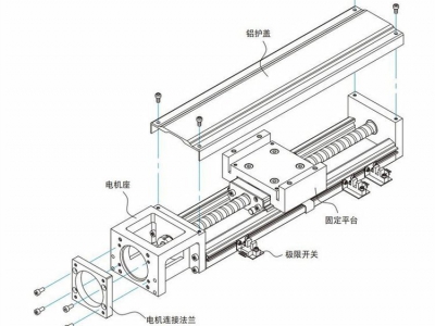 KK直線模組