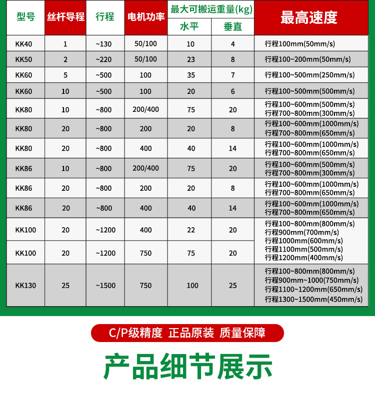 直線滑軌|直線模組|直線滑臺(tái)|直線導(dǎo)軌|直線滑軌定制