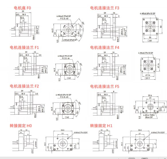 直線滑軌|直線模組|直線滑臺(tái)|直線導(dǎo)軌|直線滑軌定制