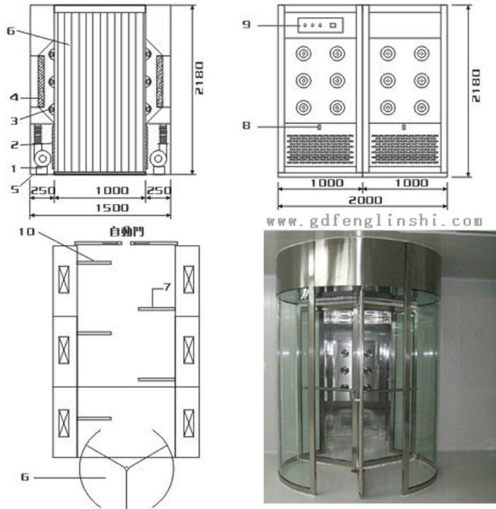 旋轉門風淋室規格尺寸及技術參數